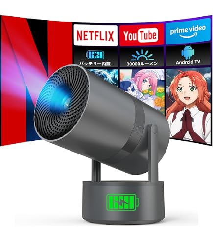 Amazon.co.jp: NEO CRASY Luxmia Plus プロジェクター 小型 ポータブル